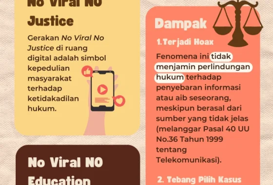 No Viral, No Justice – netralnews.com: Analisis Kasus Kontroversial dan Implikasinya