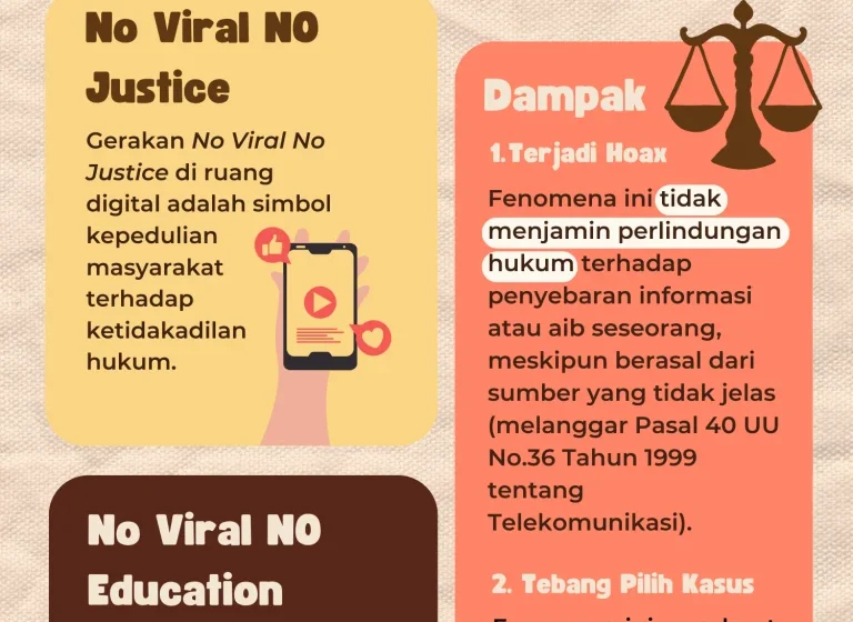 No Viral, No Justice – netralnews.com: Analisis Kasus Kontroversial dan Implikasinya