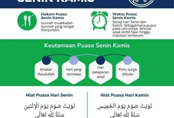 Panduan Lengkap Niat Puasa Senin Kamis: Manfaat, Tata Cara, dan Tips Praktis