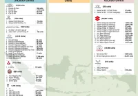 Permintaan PHEV lagi kencang, produksi di Indonesia masih keteteran [titlebase] – Apa Penyebabnya?