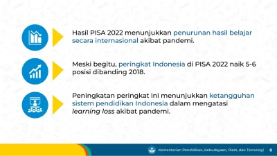 PISA vs Tes Nasional: Siapa yang Lebih Akurat Mengukur Kualitas Pendidikan Indonesia?