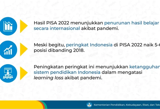 PISA vs Tes Nasional: Siapa yang Lebih Akurat Mengukur Kualitas Pendidikan Indonesia?