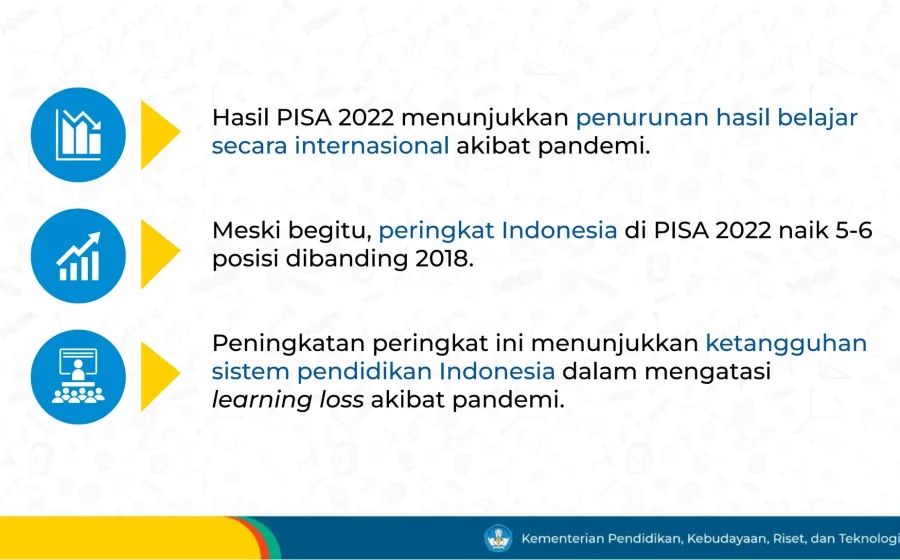 PISA vs Tes Nasional: Siapa yang Lebih Akurat Mengukur Kualitas Pendidikan Indonesia?