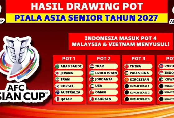 Pot drawing Piala Asia 2027: Selain Jepang, Indonesia rawan jumpa Thailand atau Vietnam [titlebase] – Analisis Lengkap