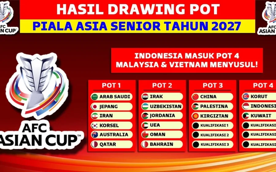 Pot drawing Piala Asia 2027: Selain Jepang, Indonesia rawan jumpa Thailand atau Vietnam [titlebase] – Analisis Risiko dan Peluang