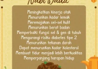 Puasa Daud: Cara Puasa Alternatif yang Sedang Viral dan Manfaatnya Terbukti