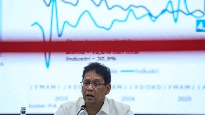 Purbaya Ungkap Defisit Anggaran pada Maret Rp 240,1 Triliun [titlebase] – Apa Artinya Bagi Ekonomi Nasional?