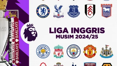 Raphinha Bikin Geger: Penampilan Memukau di Liga Inggris dan Dampaknya untuk Tim Nasional