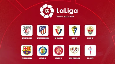 Real Zaragoza Bangkit Lagi: Strategi Baru dan Harapan Liga Spanyol 2024/2025