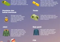 Respons IDAI soal Viral Bayi 1,5 Tahun Hipotermia saat Dibawa Ortu Naik Gunung – detikHealth: Klarifikasi dan Fakta