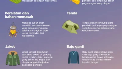 Respons IDAI soal Viral Bayi 1,5 Tahun Hipotermia saat Dibawa Ortu Naik Gunung – detikHealth: Klarifikasi dan Fakta