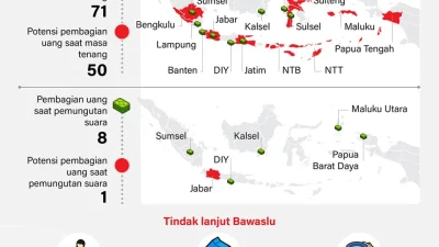 Saksi: Uang korupsi DJKA untuk pilpres dan pilgub Sumut 2024 [titlebase] – Pengungkapan Mengejutkan