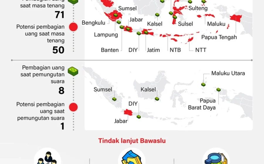 Saksi: Uang korupsi DJKA untuk pilpres dan pilgub Sumut 2024 [titlebase] – Pengungkapan Mengejutkan