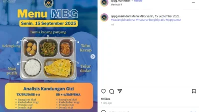Satgas MBG Cianjur Sidak SPPG Terkait Video Viral Menu MBG Tak Layak – ANTARA News: Fakta Lengkap