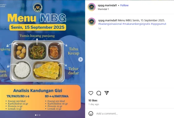 Satgas MBG Cianjur Sidak SPPG Terkait Video Viral Menu MBG Tak Layak – ANTARA News: Fakta Lengkap