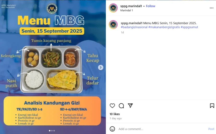 Satgas MBG Cianjur Sidak SPPG Terkait Video Viral Menu MBG Tak Layak – ANTARA News: Fakta Lengkap