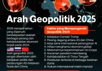 Siprus vs Moldova: Analisis Lengkap Konflik Ekonomi dan Politik yang Mengguncang Dunia