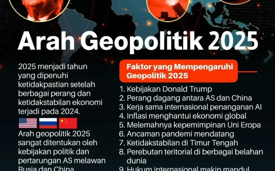 Siprus vs Moldova: Analisis Lengkap Konflik Ekonomi dan Politik yang Mengguncang Dunia
