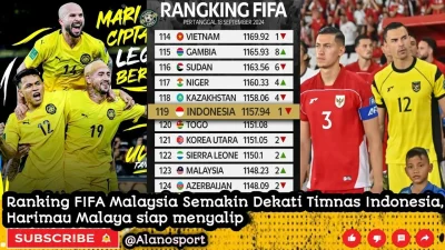 Skandal pemain ilegal hancurkan ranking FIFA Malaysia: sanggupkah Harimau Malaya mengejar dominasi timnas Indonesia? [titlebase] – Fakta Lengkap dan Analisis