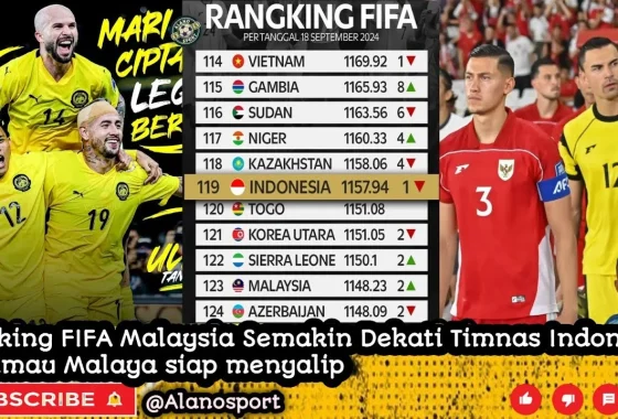 Skandal pemain ilegal hancurkan ranking FIFA Malaysia: sanggupkah Harimau Malaya mengejar dominasi timnas Indonesia? [titlebase] – Fakta Lengkap dan Analisis