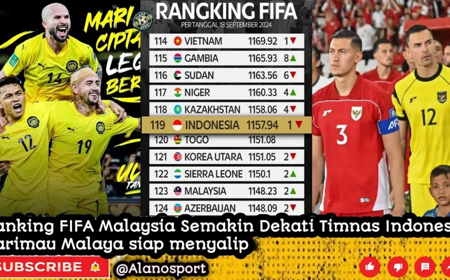 Skandal pemain ilegal hancurkan ranking FIFA Malaysia: sanggupkah Harimau Malaya mengejar dominasi timnas Indonesia? [titlebase] – Fakta Lengkap dan Analisis