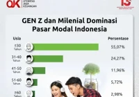 South Melbourne Jadi Sorotan: Transformasi Urban dan Kesempatan Investasi yang Menggiurkan
