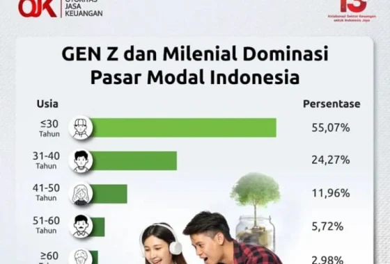 South Melbourne Jadi Sorotan: Transformasi Urban dan Kesempatan Investasi yang Menggiurkan