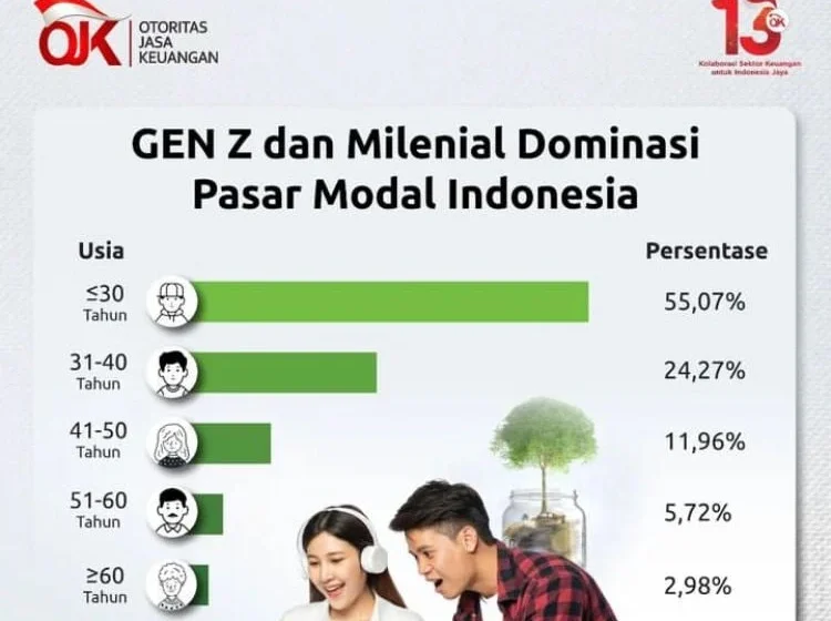 South Melbourne Jadi Sorotan: Transformasi Urban dan Kesempatan Investasi yang Menggiurkan