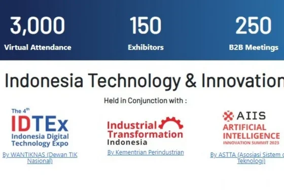 sv ried Guncang Industri Teknologi Indonesia dengan Inovasi AI Terbaru