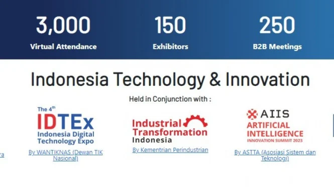 sv ried Guncang Industri Teknologi Indonesia dengan Inovasi AI Terbaru