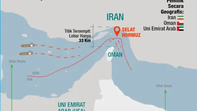 Tarif Selat Hormuz Rp 34 m tetap berlaku, Iran tak longgarkan meski sedang gencatan senjata [titlebase] – Dampak pada Ekonomi Global