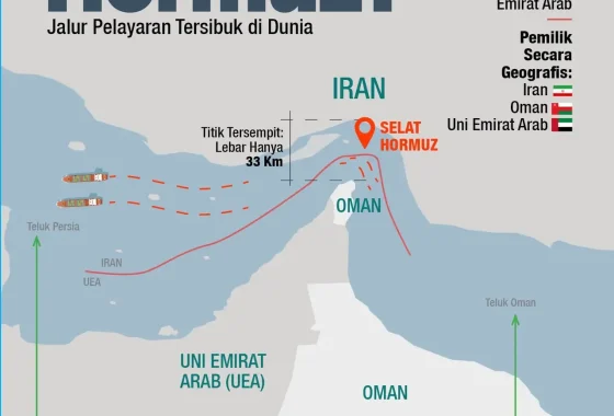 Tarif Selat Hormuz Rp 34 m tetap berlaku, Iran tak longgarkan meski sedang gencatan senjata [titlebase] – Dampak pada Ekonomi Global