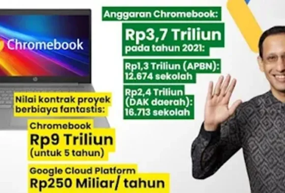 Terdakwa kasus dugaan korupsi laptop Chromebook bantah aliran dana dari Google [titlebase] – Fakta Lengkap dan Dampaknya