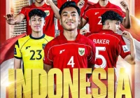 Tim Nasional Sepak Bola U-17 Indonesia Gapai Prestasi Gemilang di Kualifikasi Asia: Fakta Terbaru dan Analisis