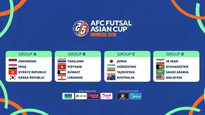 Timnas Futsal Indonesia Gapai Pencapaian Baru di Turnamen Asia, Strategi dan Harapan ke Piala Dunia