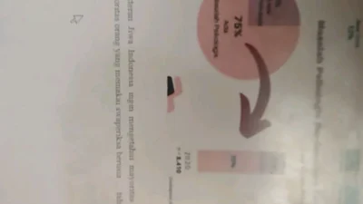 Viral Baliho Film 'Aku Ingin Mati', Perhimpunan Dokter Jiwa Angkat Bicara! – detikHealth