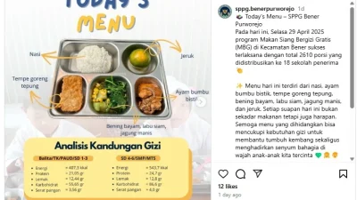 Viral Dugaan Menu MBG Berbelatung di Sampang, SPPG Buka Suara – jatimnet.com: Fakta, Kronologi, dan Tanggapan Resmi