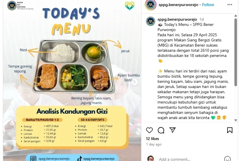 Viral Dugaan Menu MBG Berbelatung di Sampang, SPPG Buka Suara – jatimnet.com: Fakta, Kronologi, dan Tanggapan Resmi