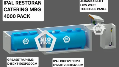 Viral MBG di Cianjur Ditemukan Belatung, IPAL hingga Sanitasi SPPG Bermasalah – GenPI.co – GenPI.co