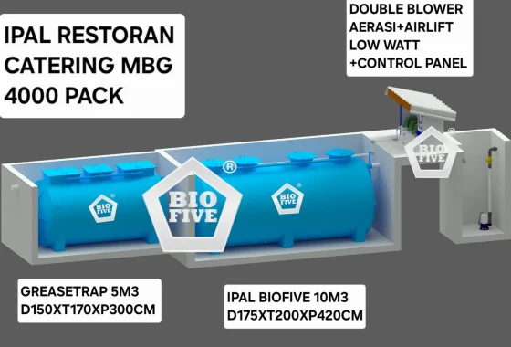 Viral MBG di Cianjur Ditemukan Belatung, IPAL hingga Sanitasi SPPG Bermasalah – GenPI.co – GenPI.co