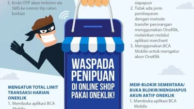 Waspada Jebakan Siber di Balik Video Viral – AsatuNews.co.id: Panduan Lengkap Menghindari Penipuan Online