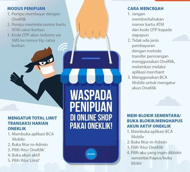 Waspada Jebakan Siber di Balik Video Viral – AsatuNews.co.id: Panduan Lengkap Menghindari Penipuan Online